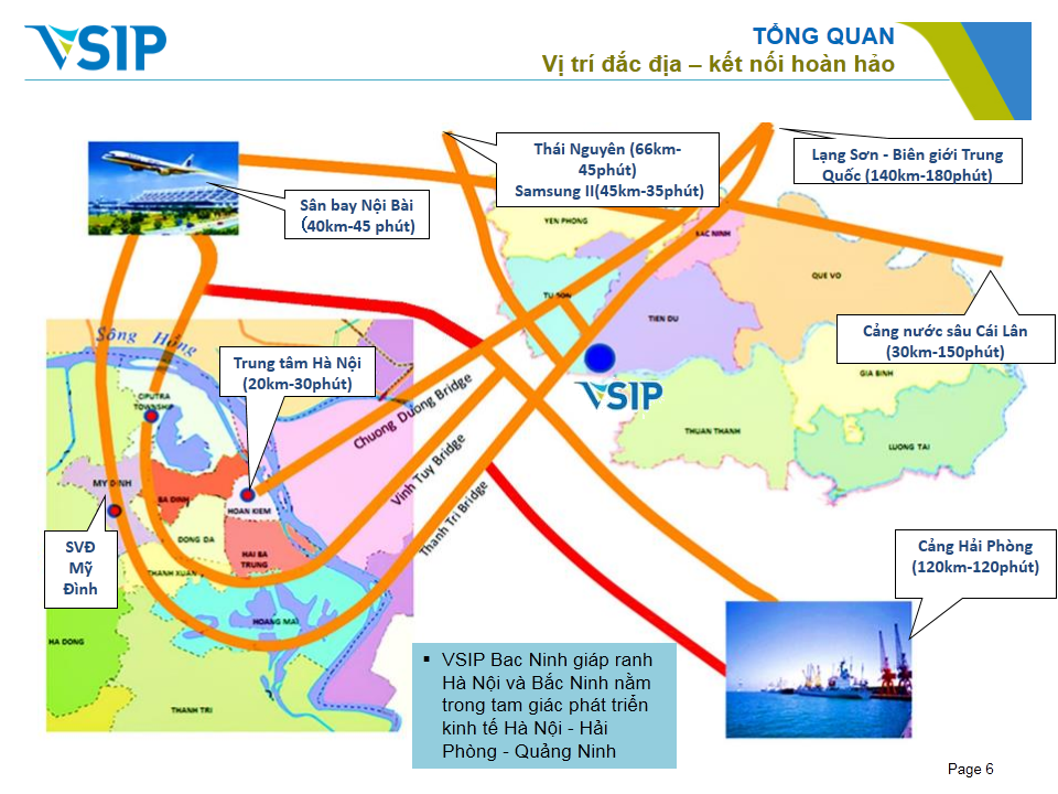 Vi tri ket noi hoan hao