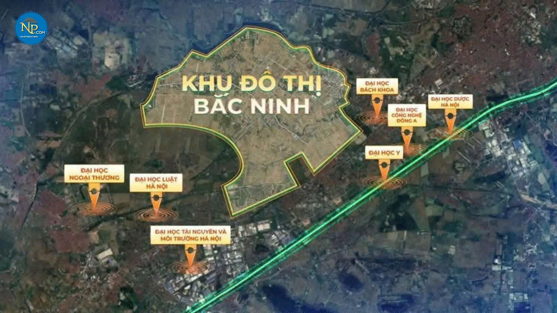 Từ tầm nhìn đến triển khai: Sun Bắc Ninh trong cấu trúc đô thị vệ tinh